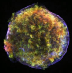 Tycho's Supernova Remnant SN-1572 -- Chandra X-ray Observatory